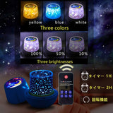 LED Starry Sky Projector