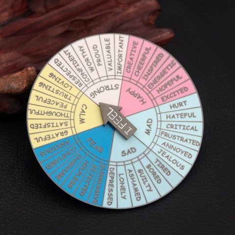 Feelings Wheel