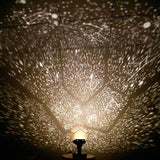 Magellan™ - Build Your Own Night Sky Projector Kit
