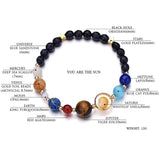 Universe Eight Planets Beads Bracelet