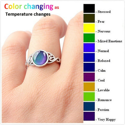 Mood Ring