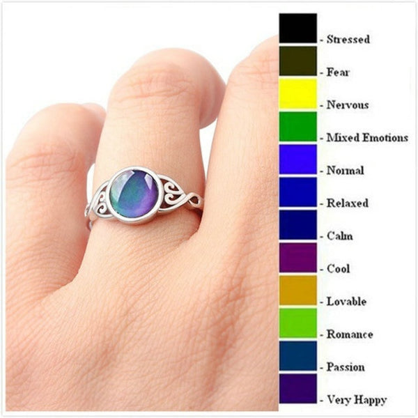 Mood Ring