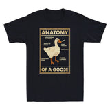 Anatomy of a Goose Shirt