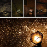 Magellan™ - Build Your Own Night Sky Projector Kit