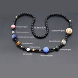 Galaxy Solar System 9 Planets Necklace