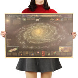 Milky Way Nebula Map