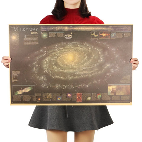 Milky Way Nebula Map