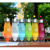 H2O Fruit Infusion Water Bottle